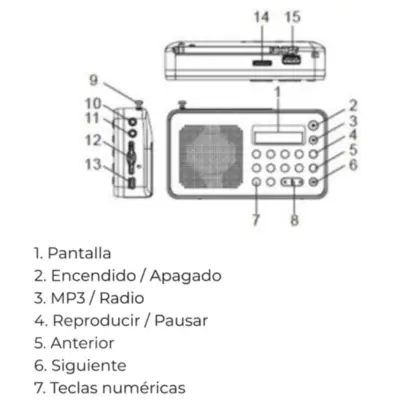 Detalles accesorios de Radio Am/Fm Kolke KPR-796 Usb Recargable Mp3