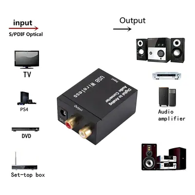 Detalles accesorios de Conversor Audio Digital Optico Toslink A Rca Analogico Arwen Dk201C