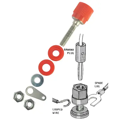 Vista lateral de Ficha Banana Hembra Jack Tipo Binding Post Mini A Chasis Rojo