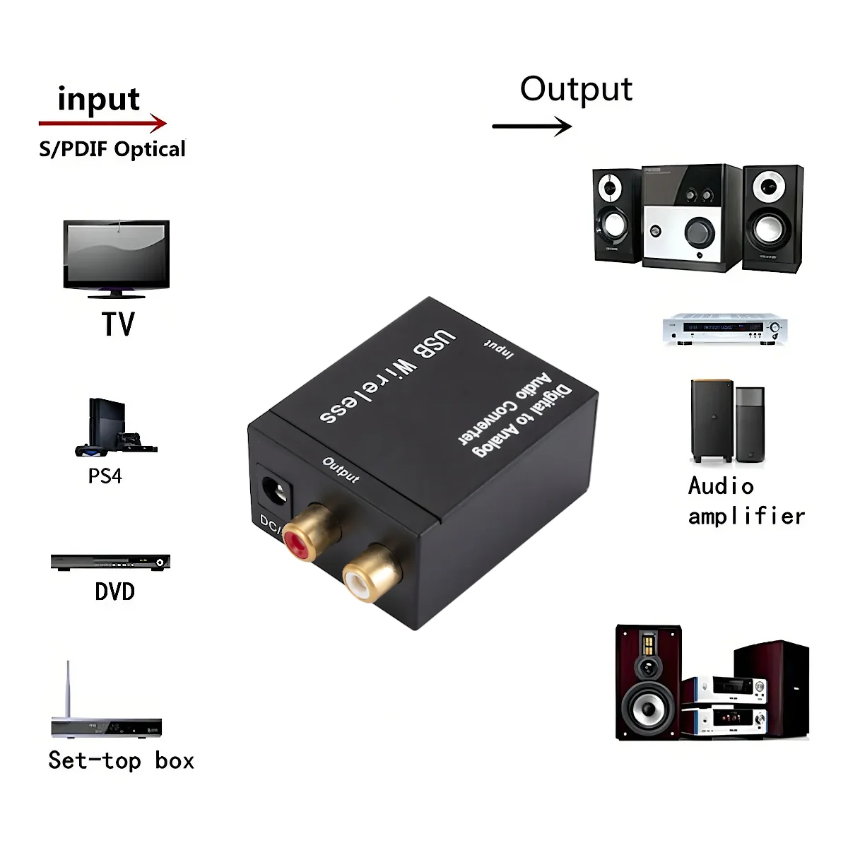 Miniatura 3 de Conversores de audio marca Arwen modelo DK-201C