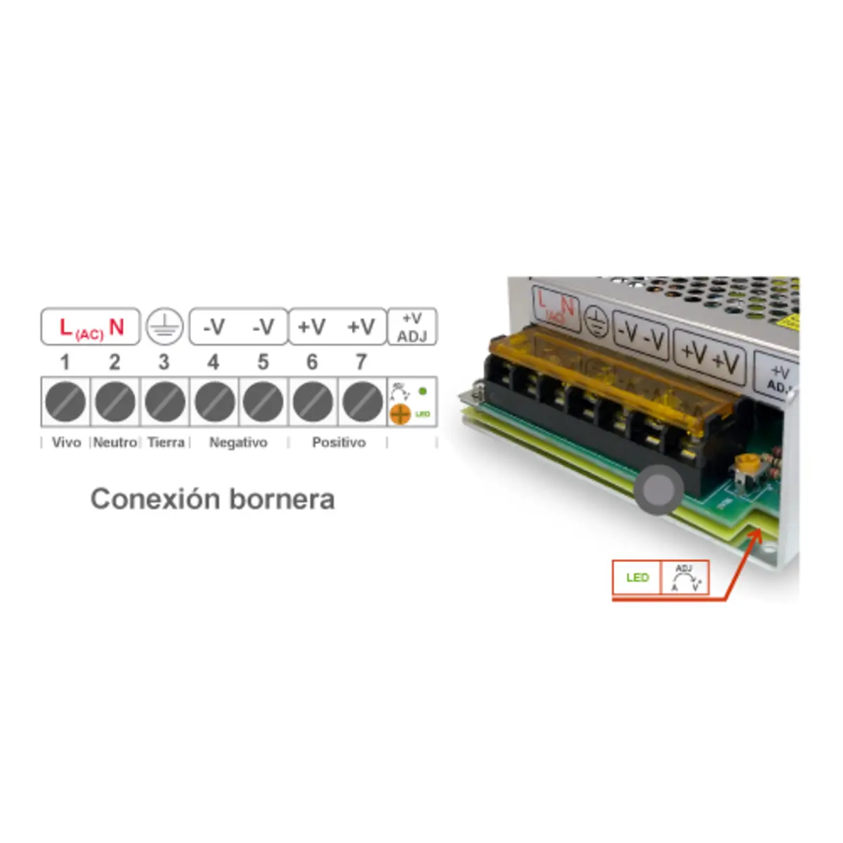 Detalles accesorios de Fuente Switching 12V 10A Metalica Con Bornera