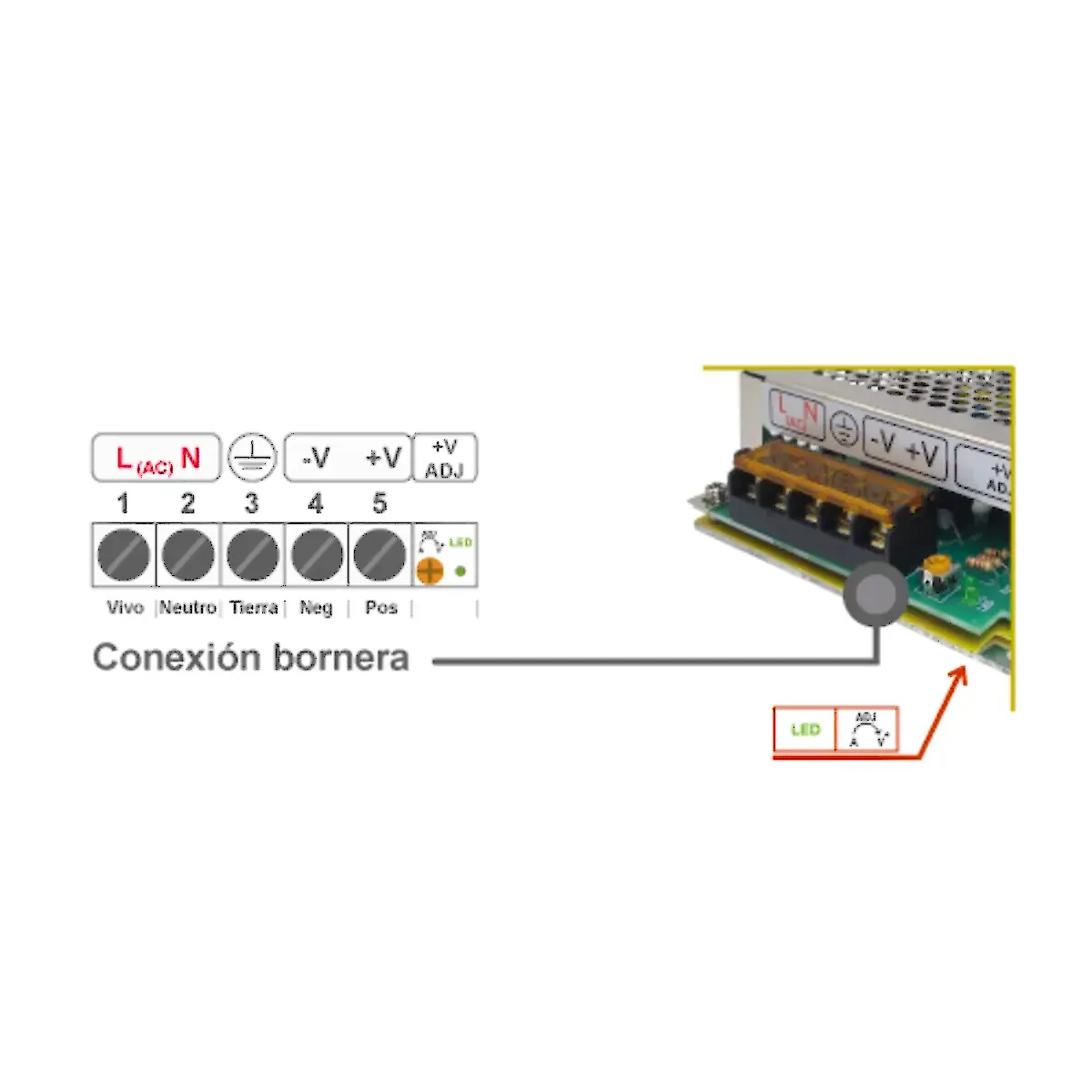 Detalles accesorios de Fuente Switching 12V 5A Metalica Con Bornera