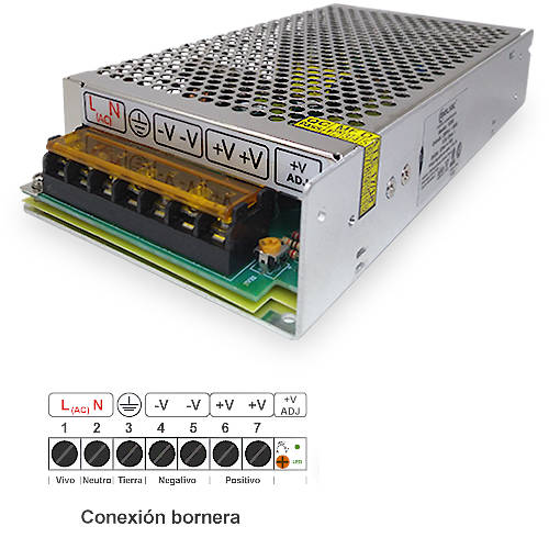 FUENTE SWITCHING 12V 10A METALICA CON BORNERA FUENTE SWITCHING 12V 10A METALICA CON BORNERA